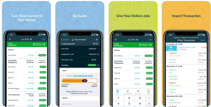 ynab-best-budgeting-apps-826x420.png