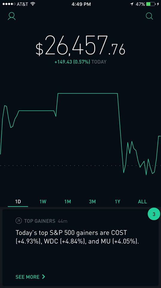 robinhood