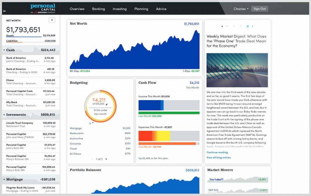 personal capital dashboard