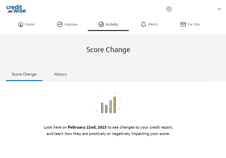 CreditWise Review 2024 Get Your Credit Score For Free