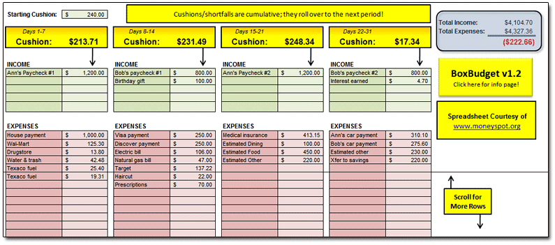 best budgeting tools