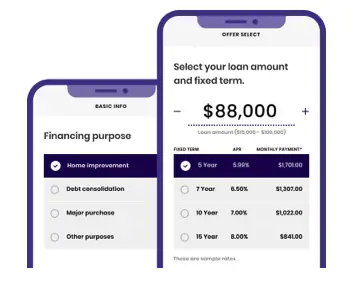 home equity loan fast