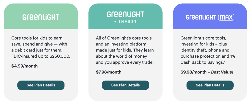 greenlight pricing