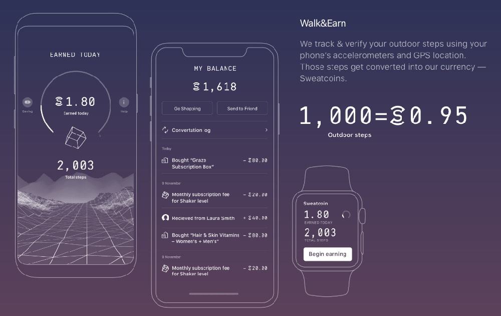 sweatcoin review