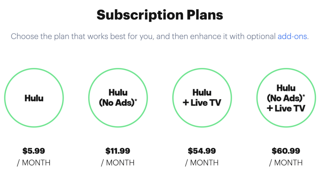 Hulu vs. Hulu Plus Which is Better? My Millennial Guide