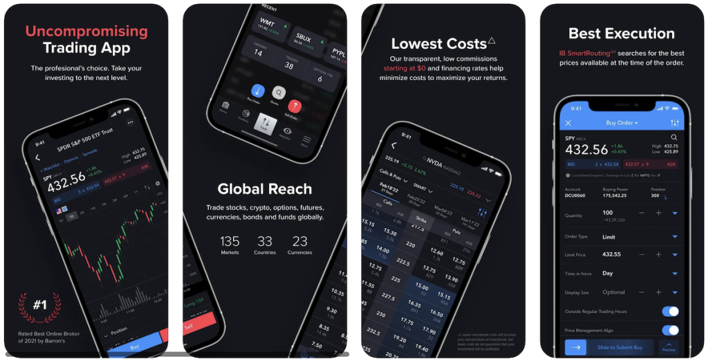 Best Fractional Share Brokerages