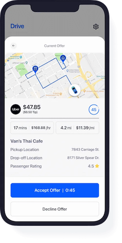 para gig economy app