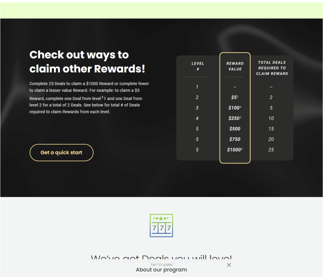  750 Shein Gift Card Offer Real Or Fake With Screenshots 