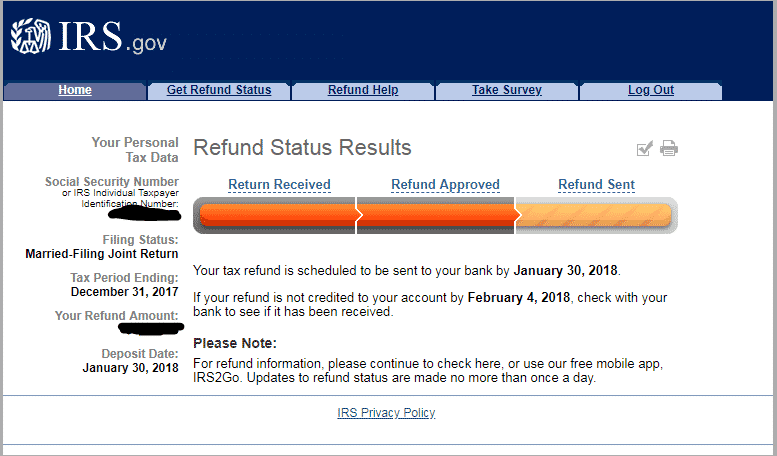 irs refund schedule