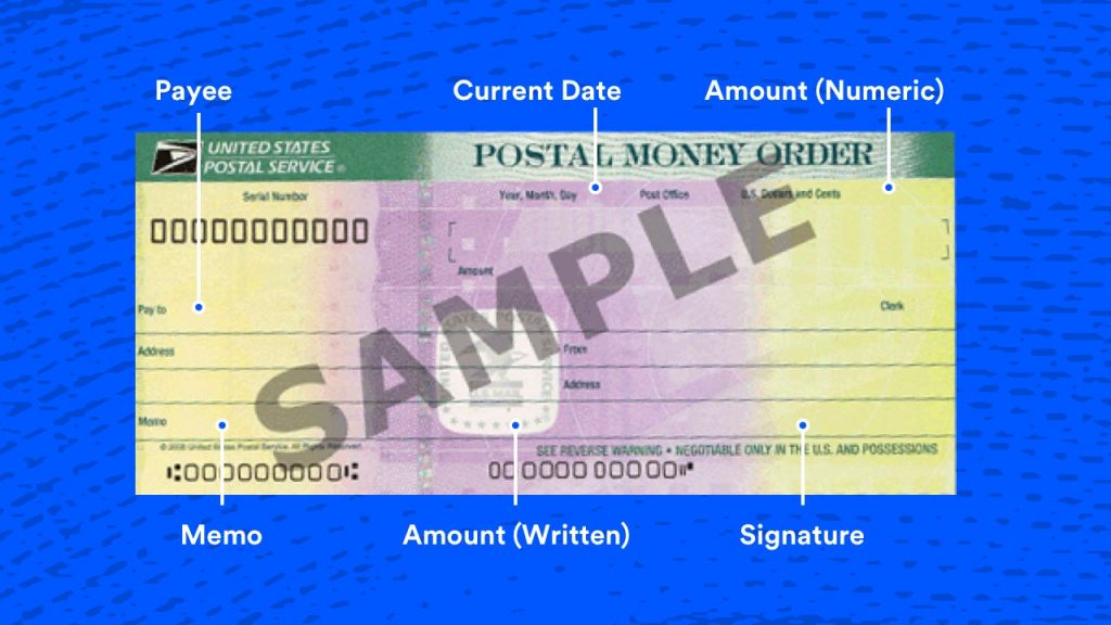 usps money order