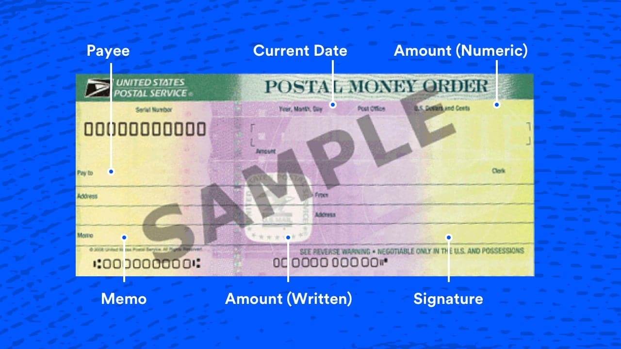 Where can i get a money order near me my millennial guide